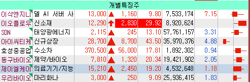 아이씨엔지니어링 이미지