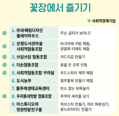 (주)두레에너지 이미지