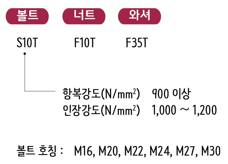 조이이엔지 이미지