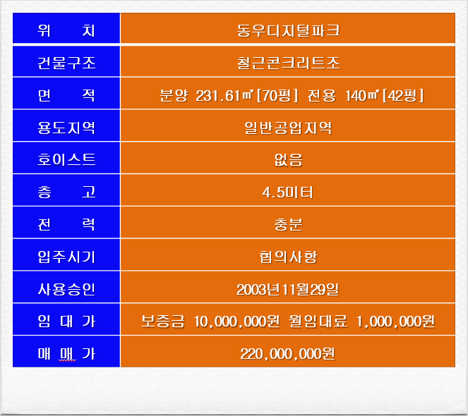 동우프런티어 이미지