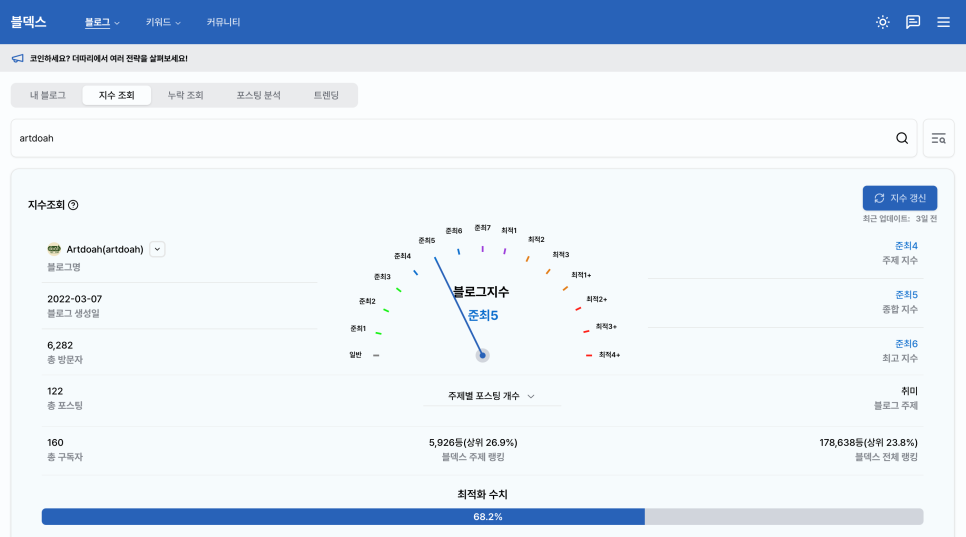 묘약솝 이미지