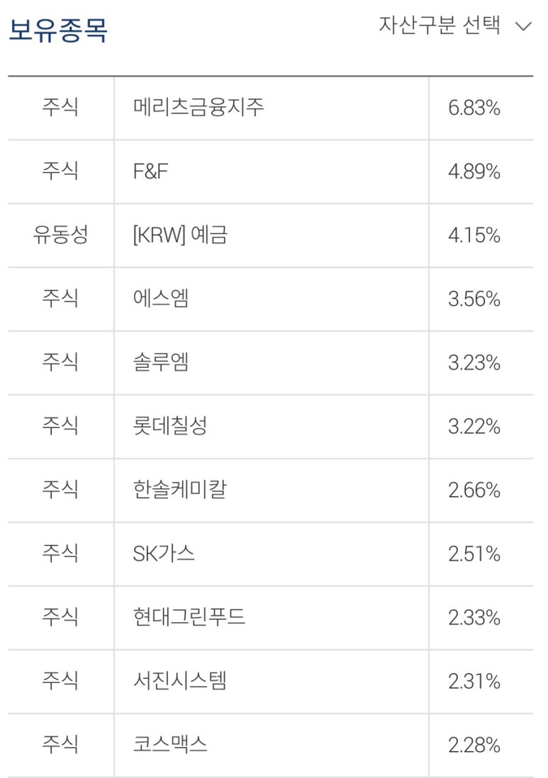 한솔푸드시스템 이미지