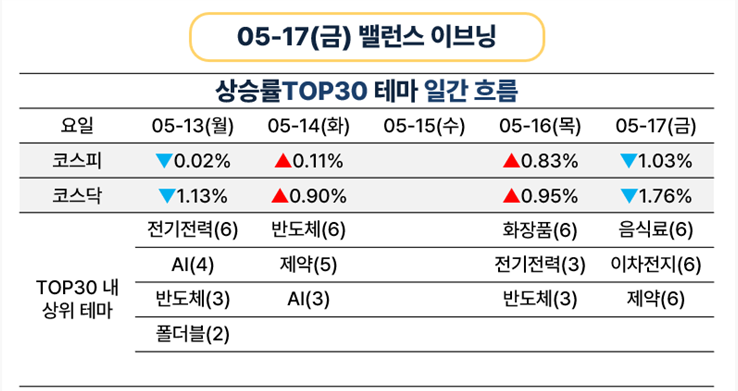 플랜컴퍼니 누리 이미지