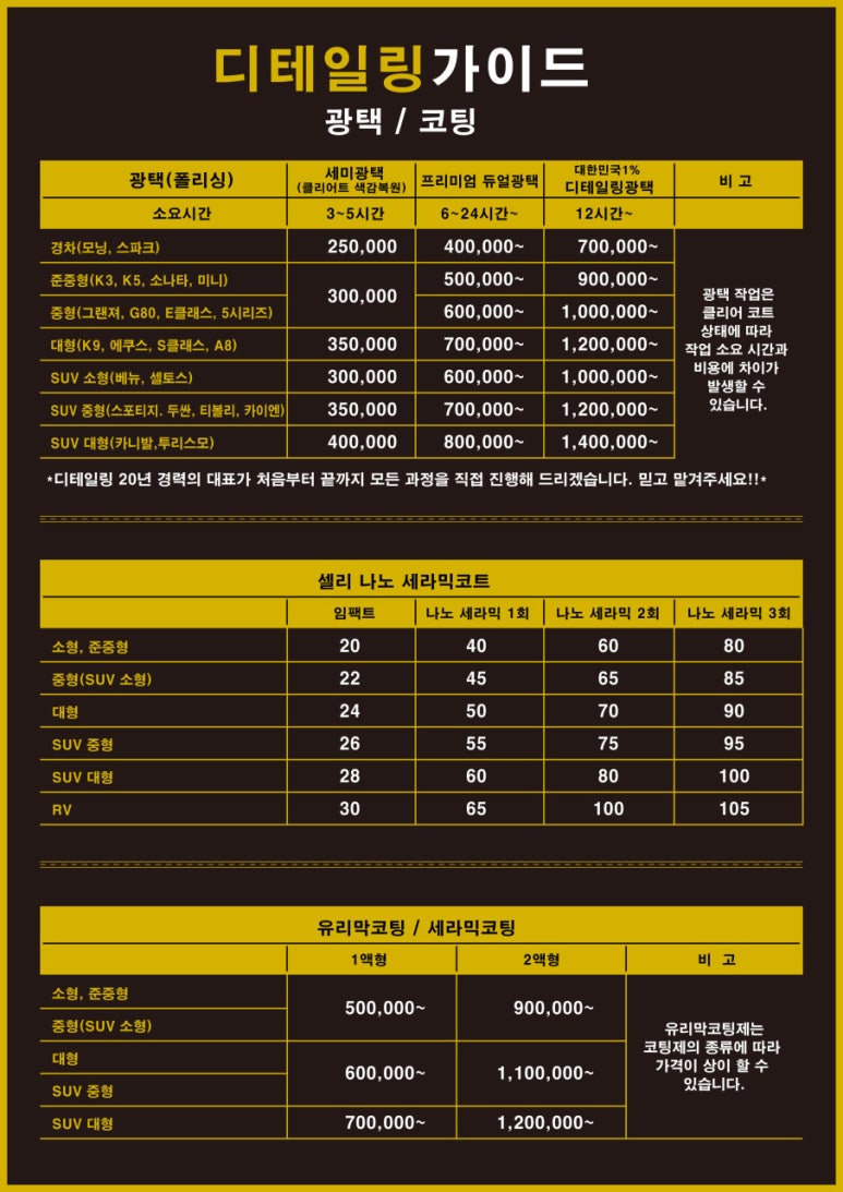 디테일링가이드손세차셀프세차 이미지