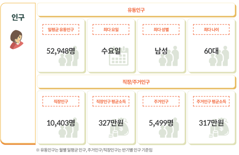 금돼지 삼겹살 이미지
