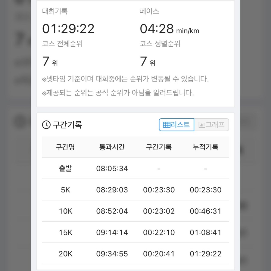 파틀렉 이미지