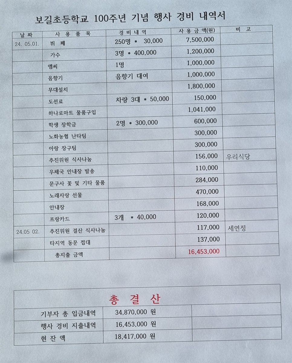 보길초등학교 이미지