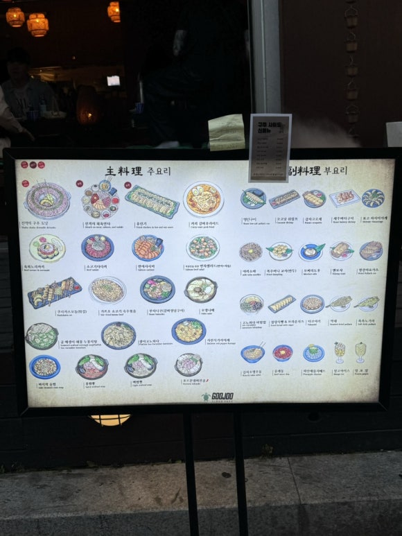 구주두정점 이미지