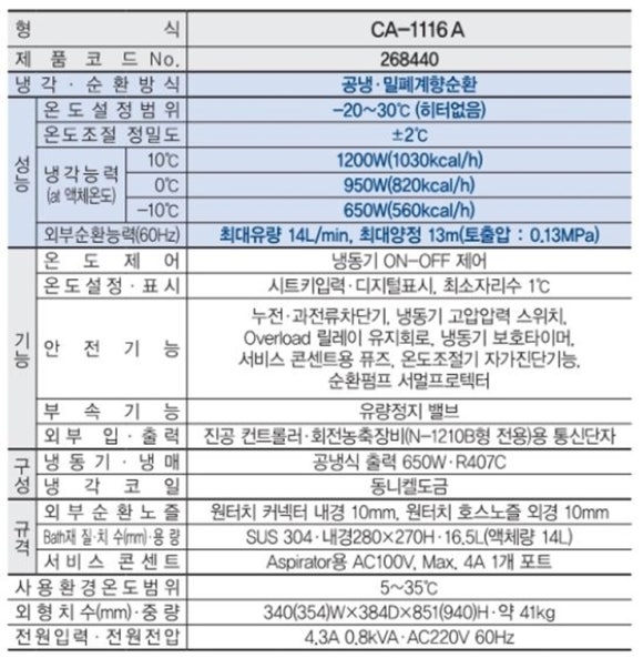 57℃ 이미지