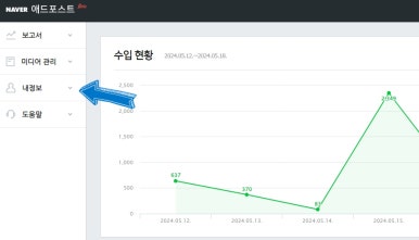 나이스애드 이미지