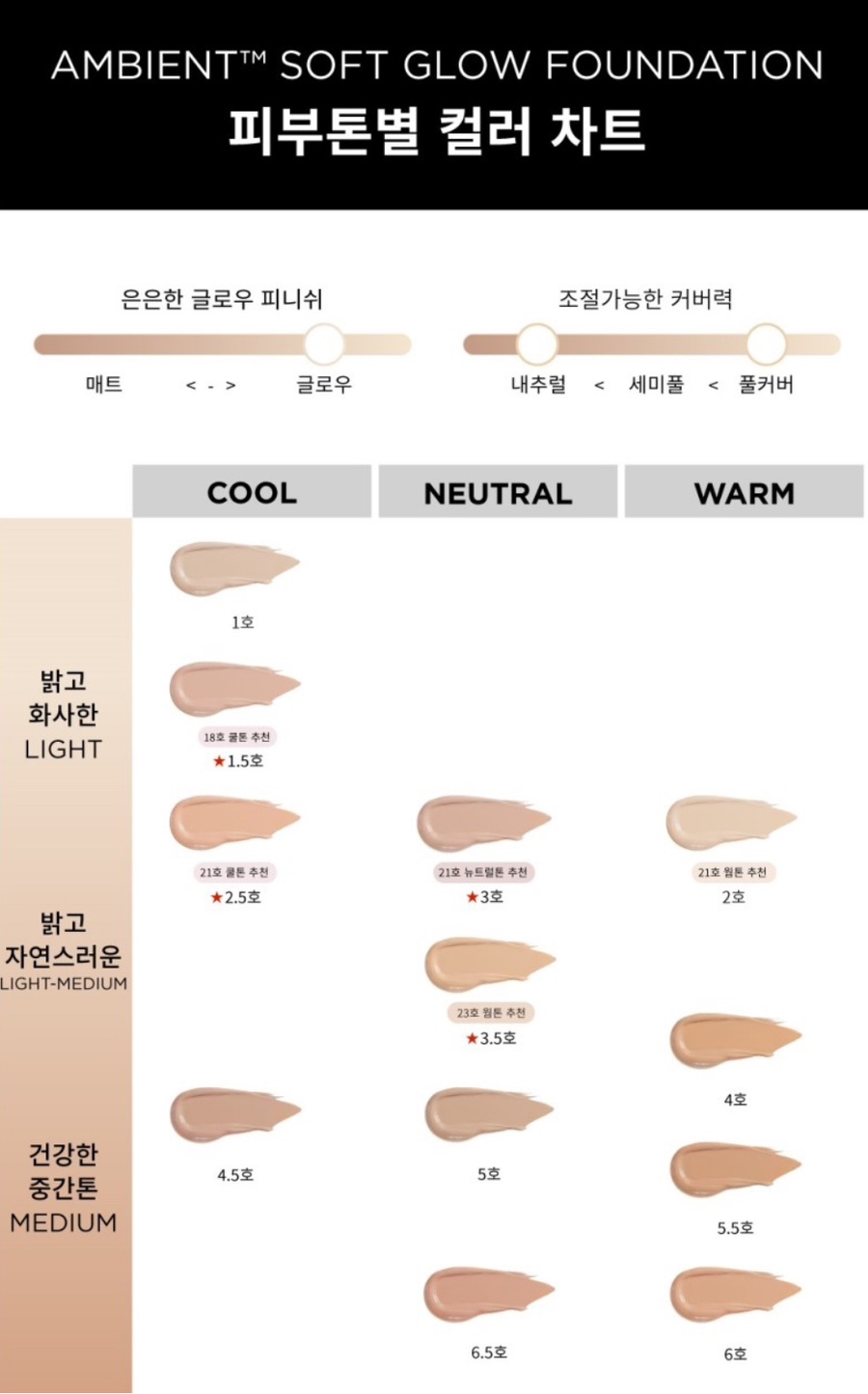 앰비언트 이미지