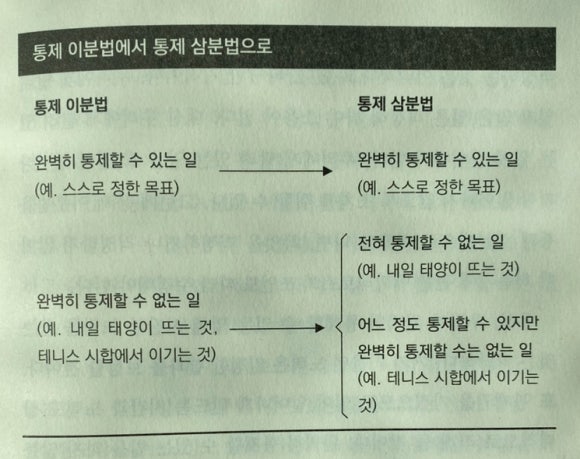 운스토아 이미지