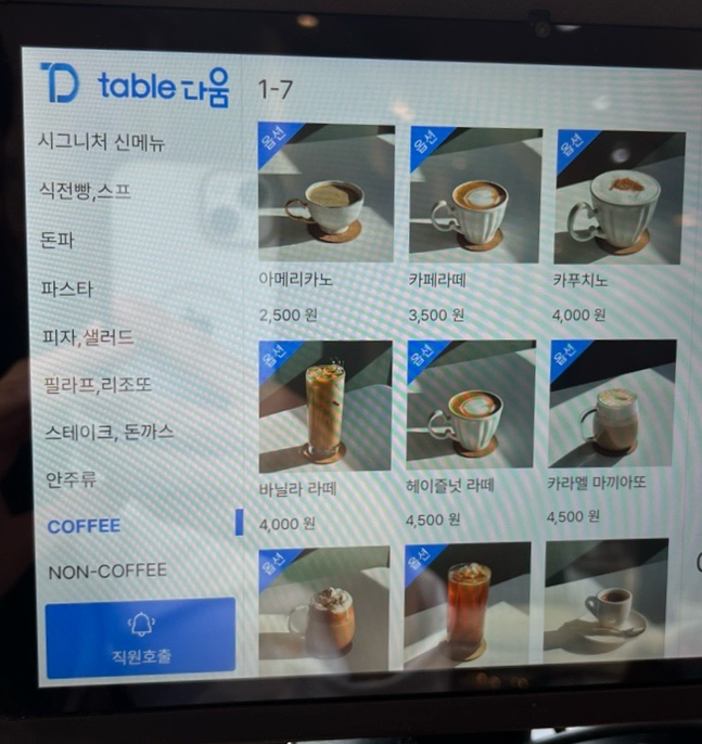 아로넬 이미지