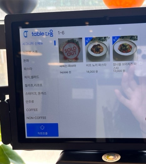아로넬 이미지