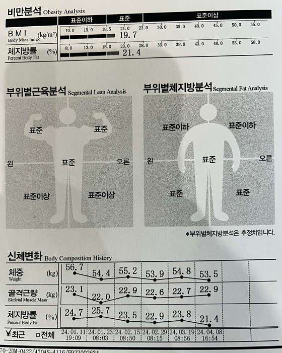 피티플래너 이미지