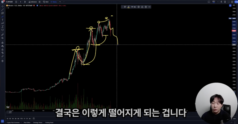 하우투트레이드 이미지