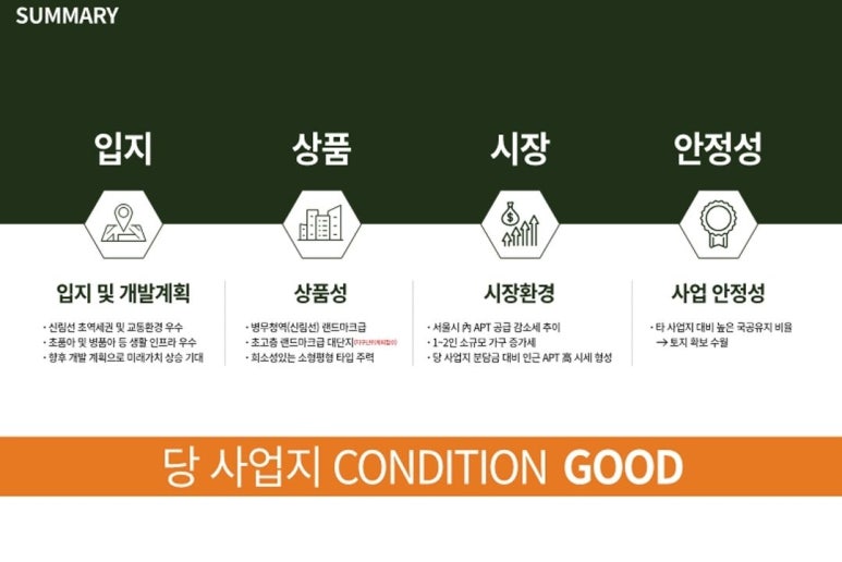 마트원 이미지