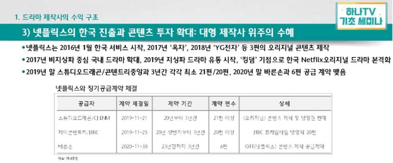 POP엔터테인먼트 이미지