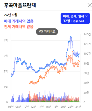 무피 이미지