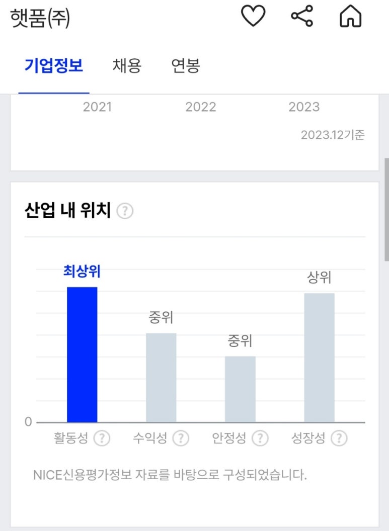 이전유통 이미지