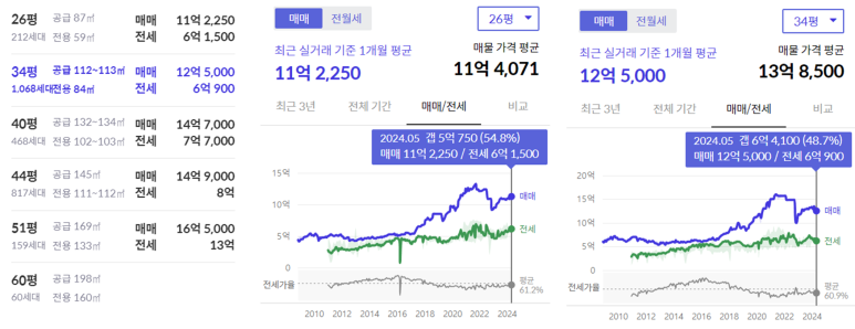 아남건설(주) 이미지