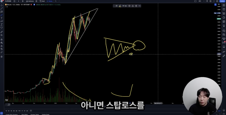 하우투트레이드 이미지