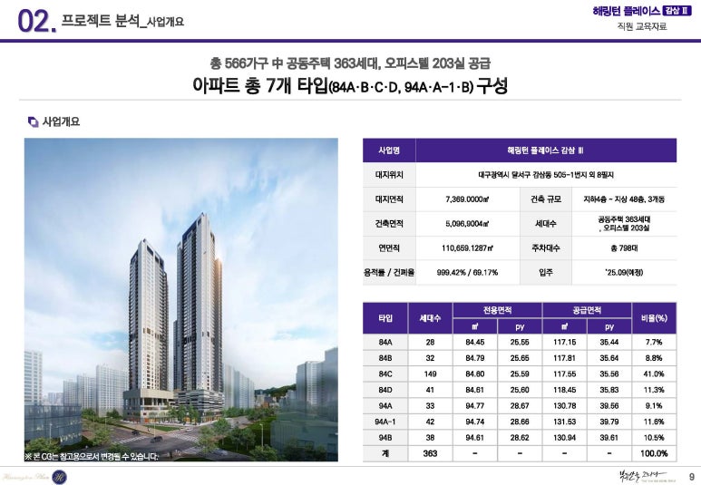 감삼건축 이미지