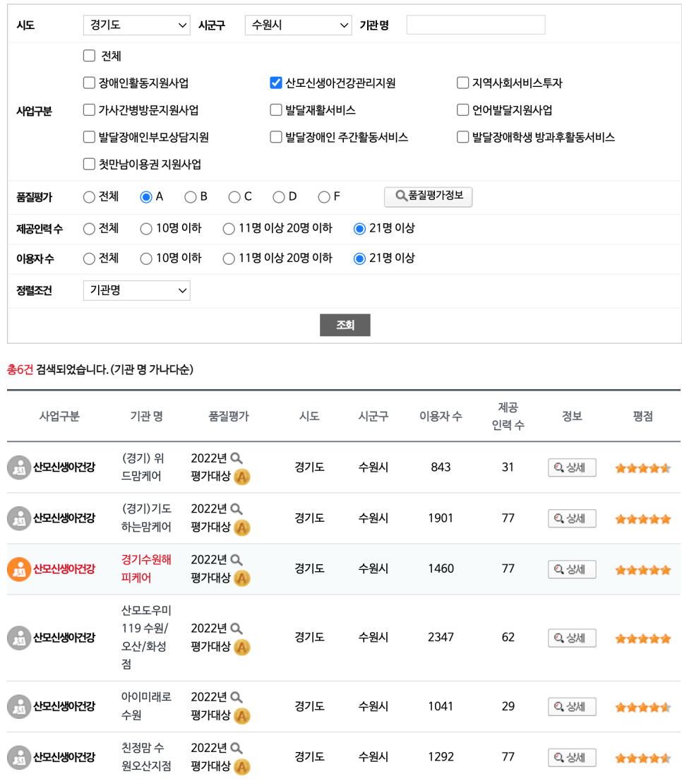 ((경기))기도하는맘케어 이미지