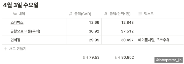 언니네분식&커피 이미지