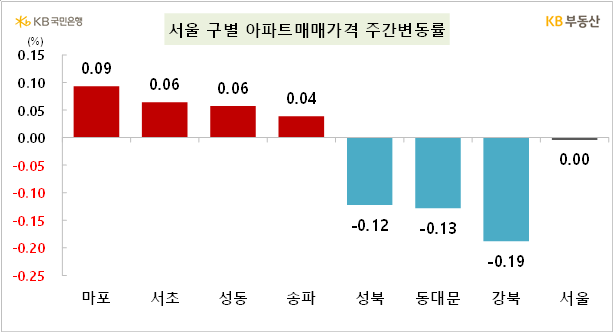 KB에너지 이미지