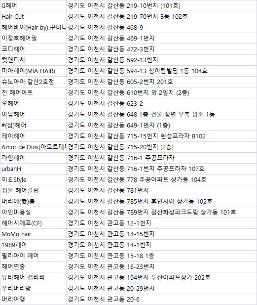 S hair shop(에스헤어샾) 이미지