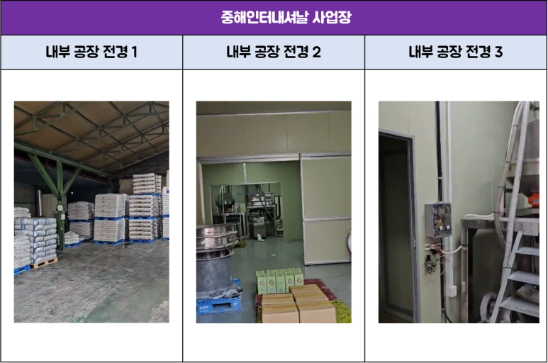 (주)중해인터내셔날 이미지