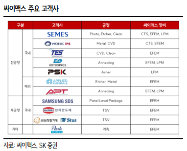 주가향 이미지