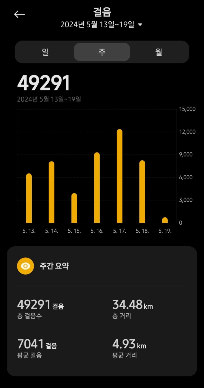 혼도(주) 이미지