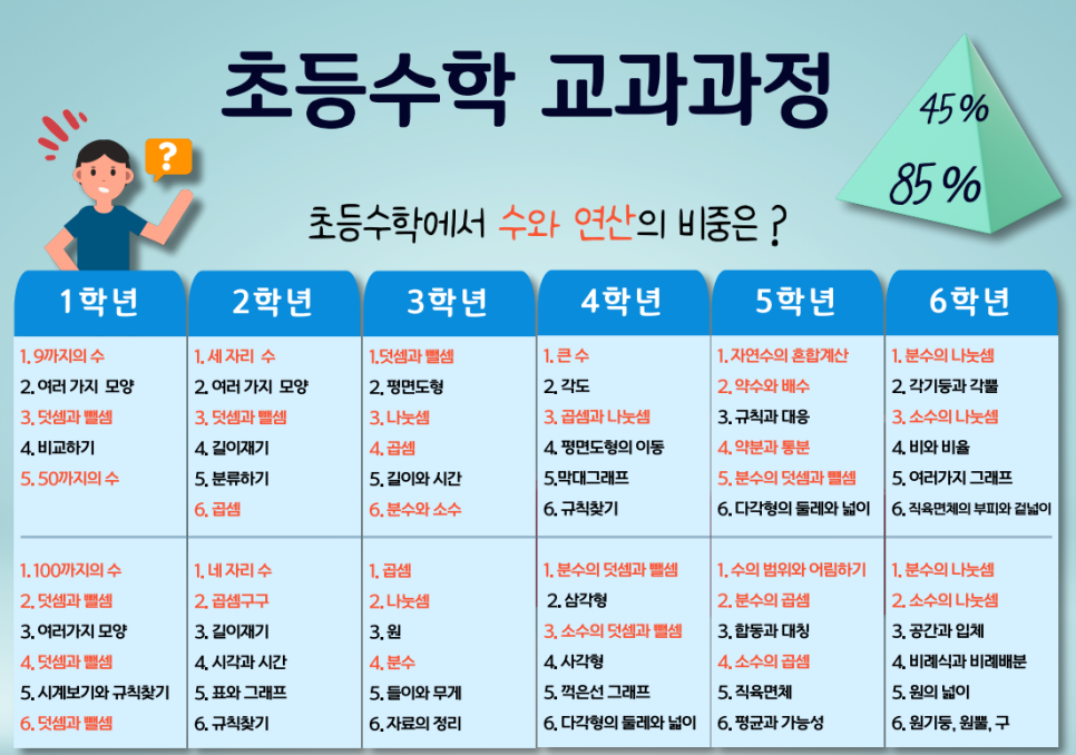 능실유치원 이미지