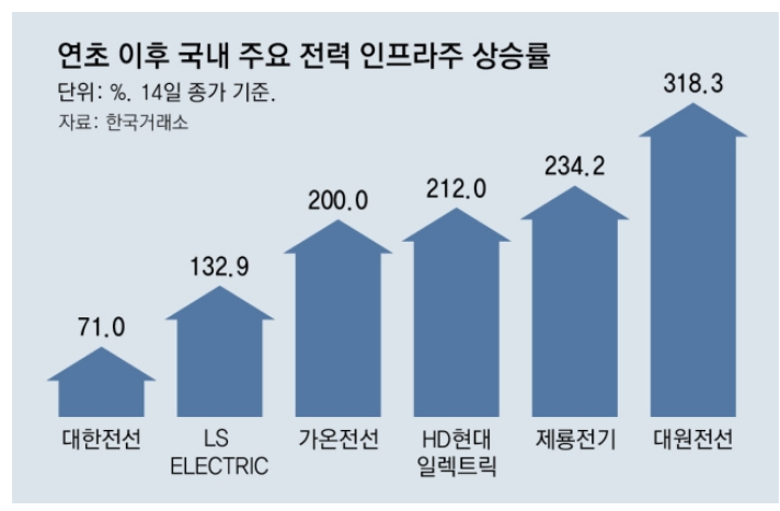 (주)아마존트레이딩 이미지