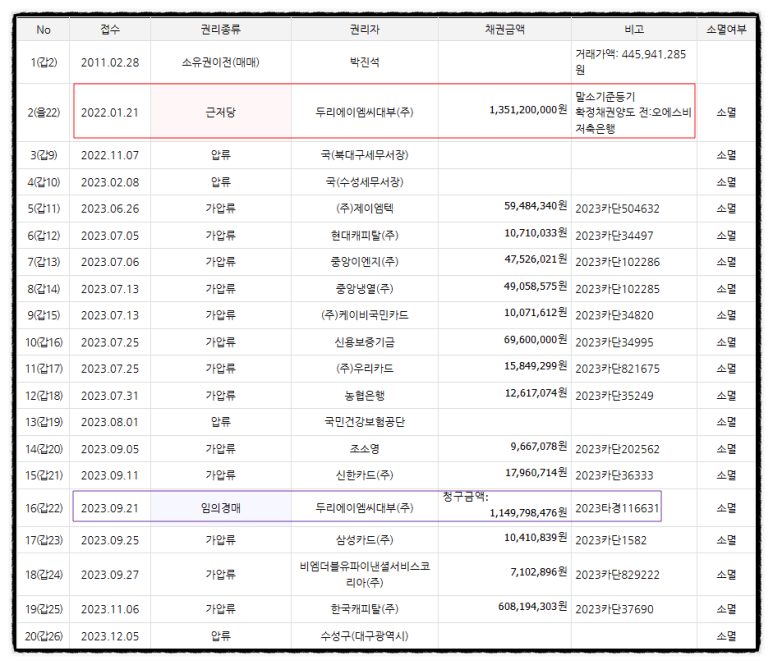 수성에이엠씨 이미지