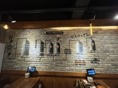 김복남맥주 부평더샵점 이미지