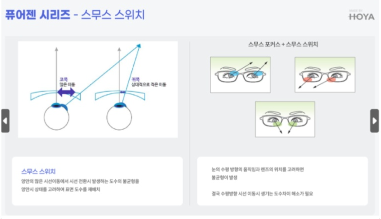퓨어젠 이미지