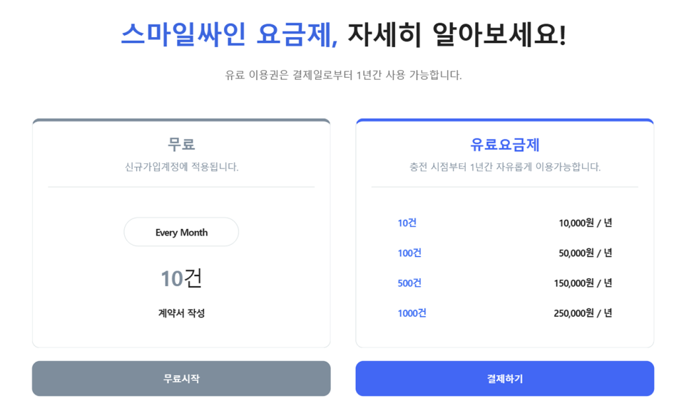 어디서든 간편한 온라인 계약서  효성TNS의 스마일싸인(SMILE SIGN)으로 용역계약서를 만들어보다 이미지 10