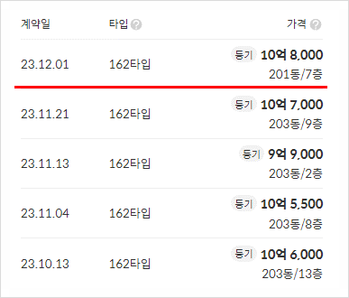 수성에이엠씨 이미지