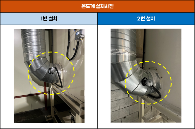 (주)중해인터내셔날 이미지