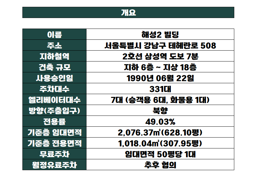 해성건축 이미지