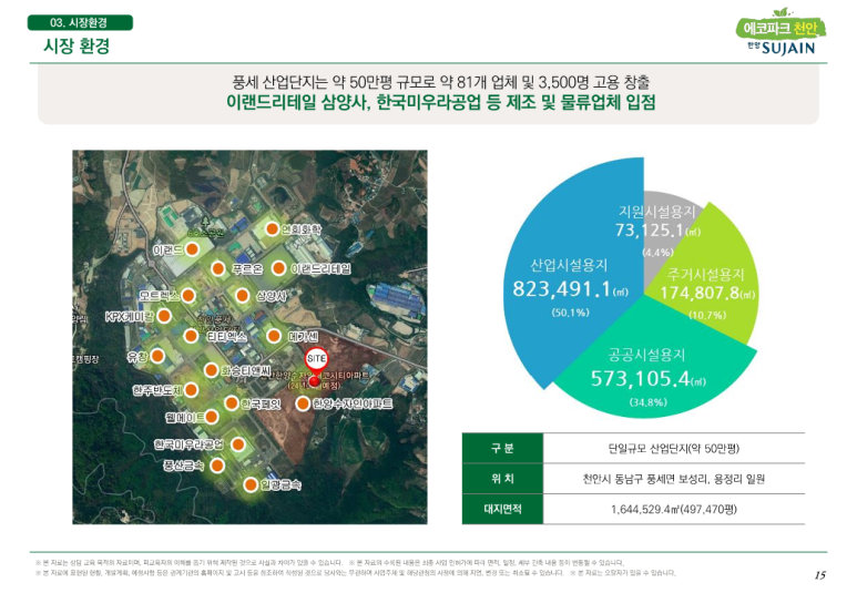 한양리테일 이미지