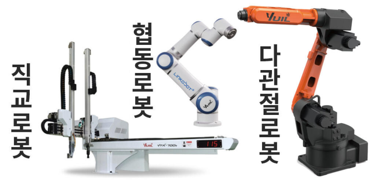 유일자동화 이미지
