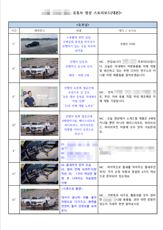대구영상기획 이미지