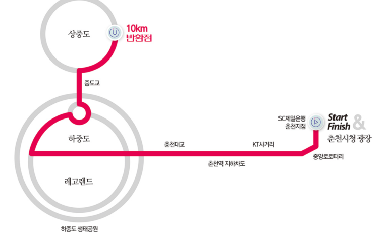 제일은행춘천지점 이미지