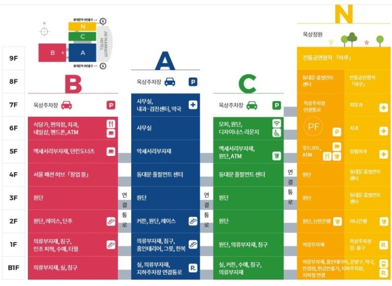 블루앤파트너스 이미지
