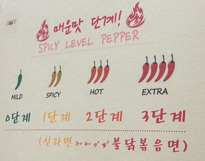 고도라멘 이미지