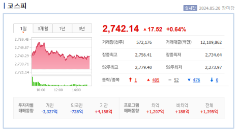 태양석유 이미지
